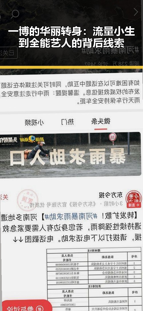 一博的华丽转身：流量小生到全能艺人的背后线索
